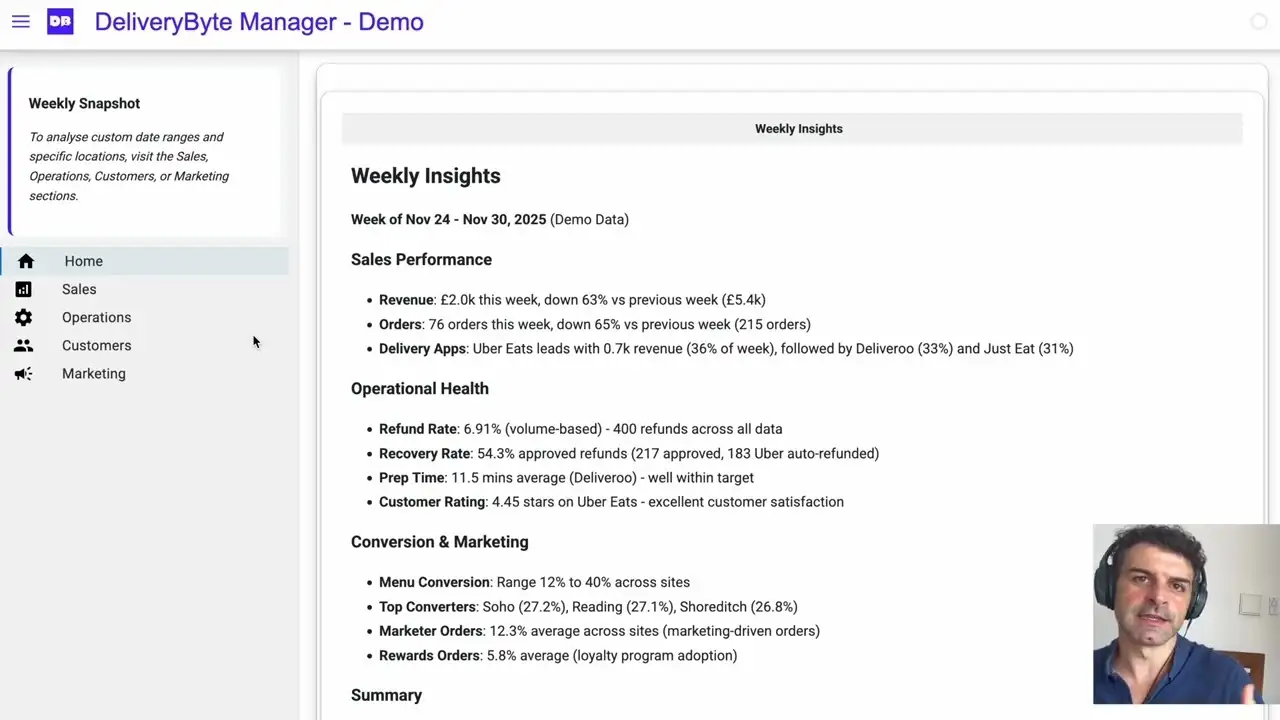DeliveryByte product demo